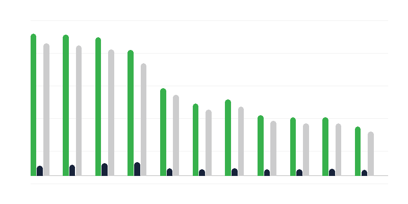 Ανήλικοι κατάδικοι