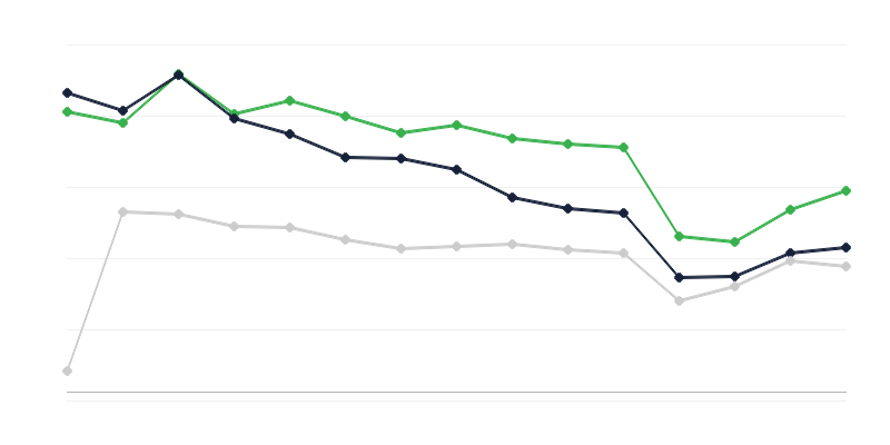 Επίπτωση της φυματίωσης στους άνδρες