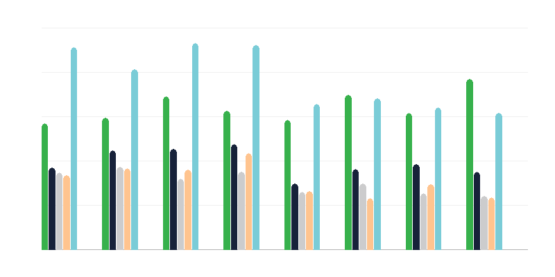 Θύματα βιασμού