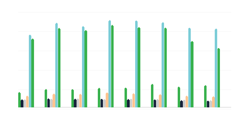Θύματα κακοποίησης