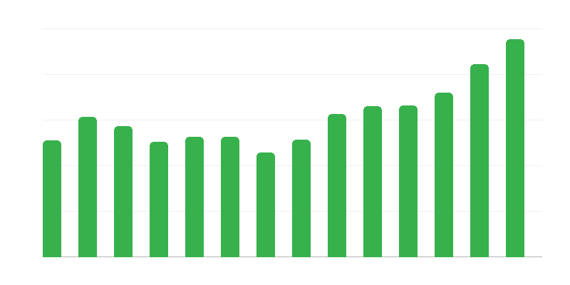 Παραγωγή κατασκευών και συναρμολόγησης