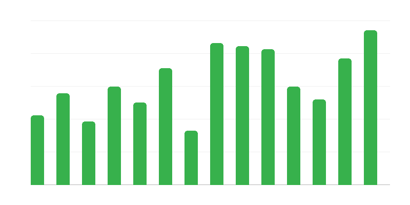 Ενέργειες διάσωσης για ξένα πλοία