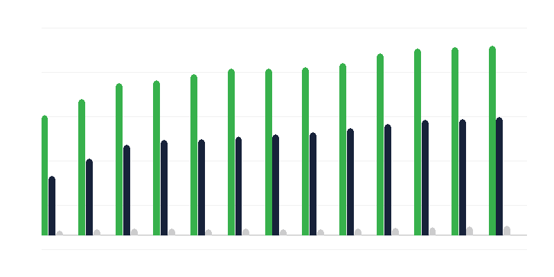 Θεσμική αναπληρωματική φροντίδα