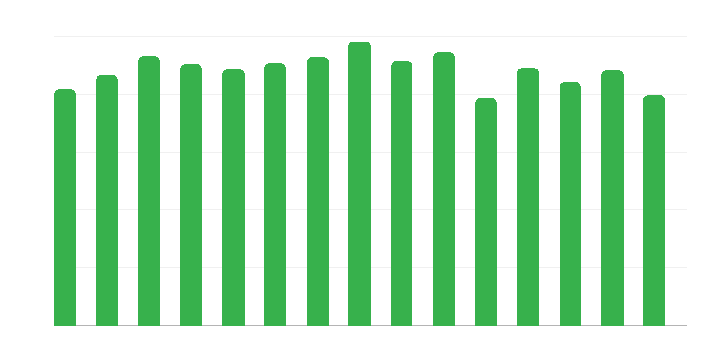 Δημοσιευμένα βιβλία