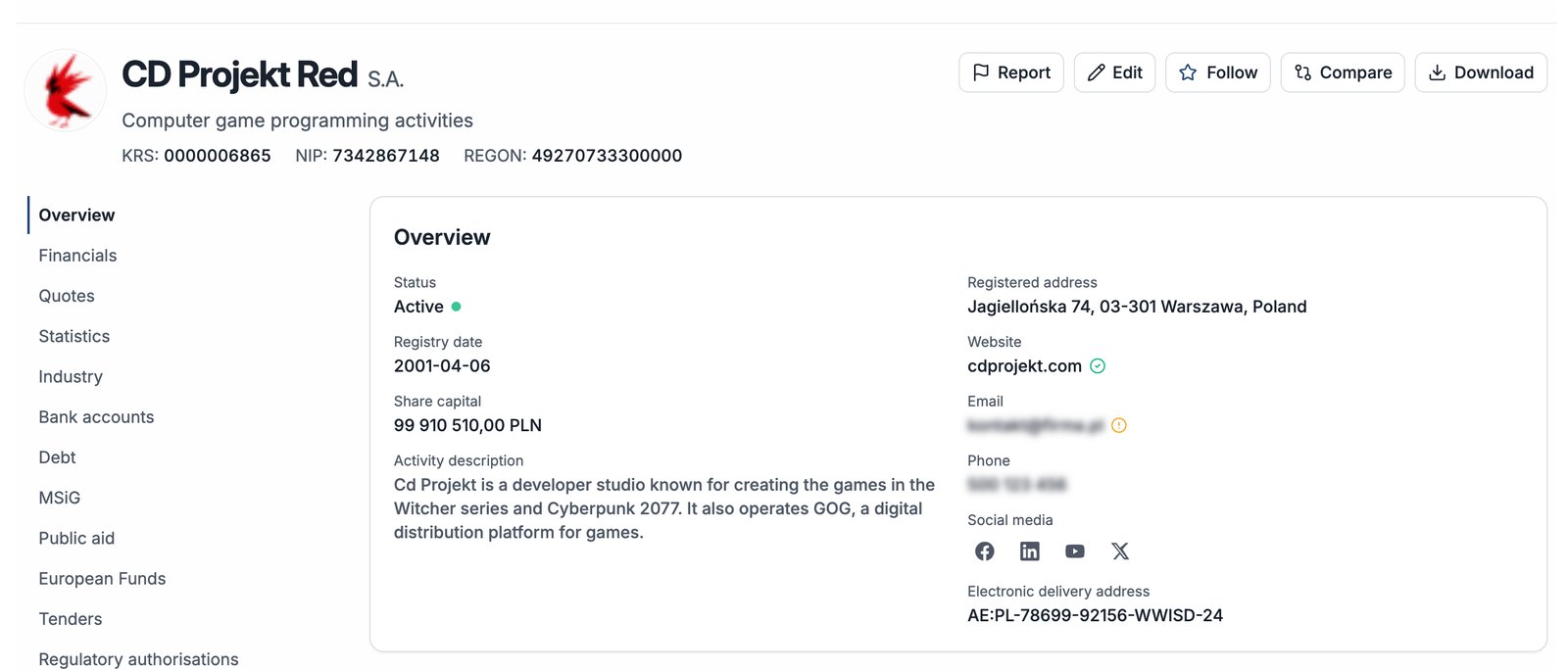 Εταιρικό προφίλ στο Compabase – επισκόπηση της CD Projekt Red S.A.